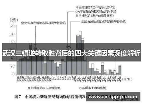 武汉三镇逆转取胜背后的四大关键因素深度解析
