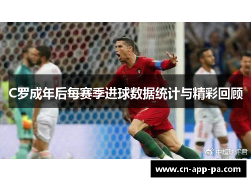 C罗成年后每赛季进球数据统计与精彩回顾 C罗成年后每赛季进球数据统计与精彩回顾