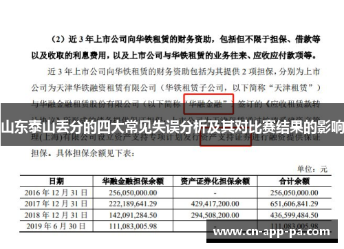 山东泰山丢分的四大常见失误分析及其对比赛结果的影响 山东泰山丢分的四大常见失误分析及其对比赛结果的影响