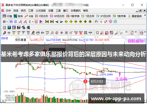 基米希考虑多家俱乐部报价背后的深层原因与未来动向分析 基米希考虑多家俱乐部报价背后的深层原因与未来动向分析