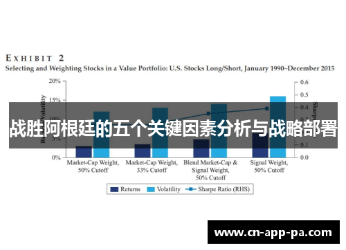 战胜阿根廷的五个关键因素分析与战略部署