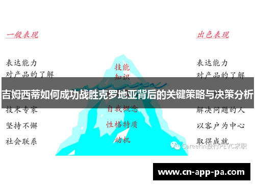 吉姆西蒂如何成功战胜克罗地亚背后的关键策略与决策分析 吉姆西蒂如何成功战胜克罗地亚背后的关键策略与决策分析