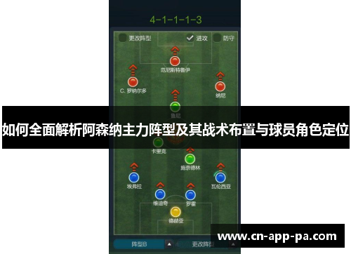 如何全面解析阿森纳主力阵型及其战术布置与球员角色定位 如何全面解析阿森纳主力阵型及其战术布置与球员角色定位
