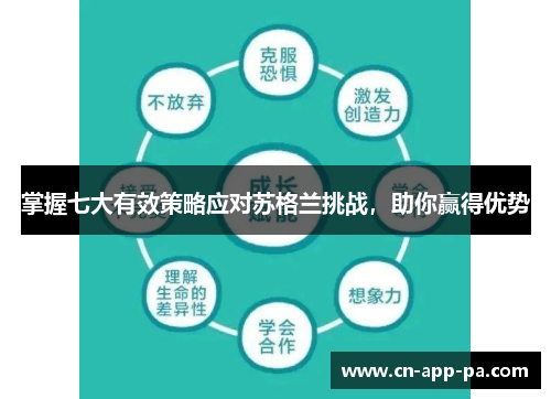 掌握七大有效策略应对苏格兰挑战，助你赢得优势