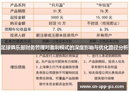 足球俱乐部财务管理对盈利模式的深度影响与优化路径分析