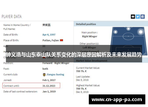 钟义浩与山东泰山队关系变化的深层原因解析及未来发展趋势
