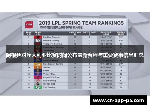 阿根廷对澳大利亚比赛时间公布最新赛程与重要赛事信息汇总