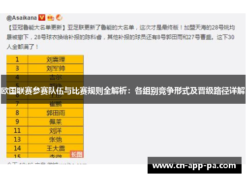 欧国联赛参赛队伍与比赛规则全解析：各组别竞争形式及晋级路径详解