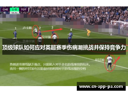 顶级球队如何应对英超赛季伤病潮挑战并保持竞争力