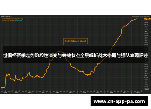 世俱杯赛季走势阶段性演变与关键节点全景解析战术格局与强队表现评述 世俱杯赛季走势阶段性演变与关键节点全景解析战术格局与强队表现评述