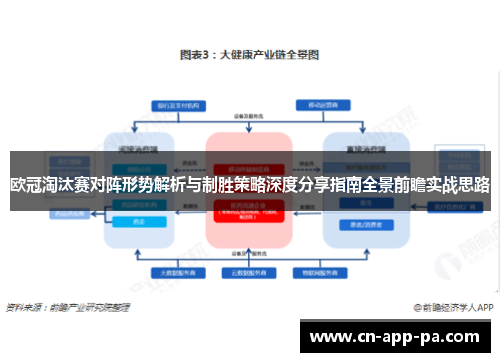 欧冠淘汰赛对阵形势解析与制胜策略深度分享指南全景前瞻实战思路 欧冠淘汰赛对阵形势解析与制胜策略深度分享指南全景前瞻实战思路
