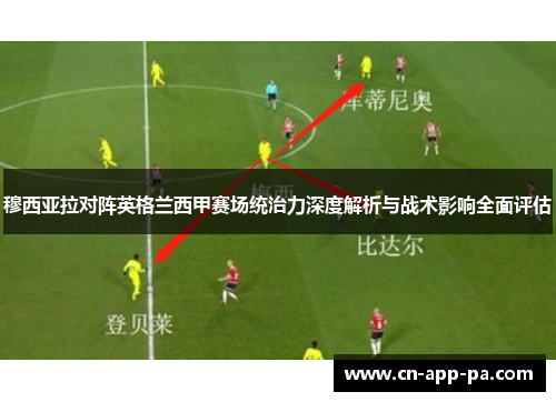 穆西亚拉对阵英格兰西甲赛场统治力深度解析与战术影响全面评估