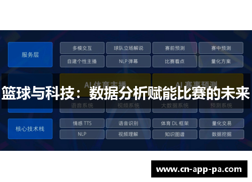 篮球与科技：数据分析赋能比赛的未来