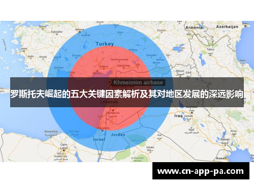 罗斯托夫崛起的五大关键因素解析及其对地区发展的深远影响