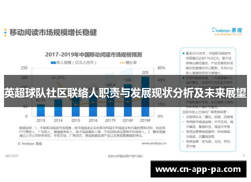 英超球队社区联络人职责与发展现状分析及未来展望