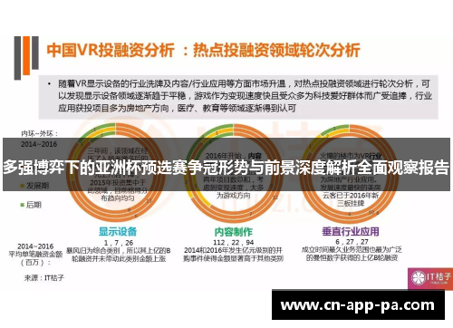 多强博弈下的亚洲杯预选赛争冠形势与前景深度解析全面观察报告