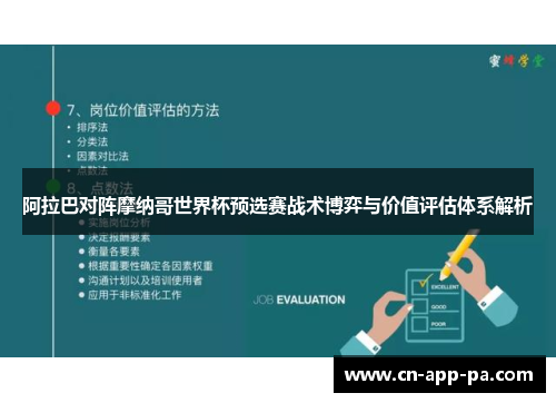 阿拉巴对阵摩纳哥世界杯预选赛战术博弈与价值评估体系解析 阿拉巴对阵摩纳哥世界杯预选赛战术博弈与价值评估体系解析